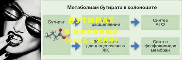 прущая мука Верхнеуральск